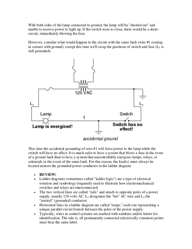 Ladder logic tutorial