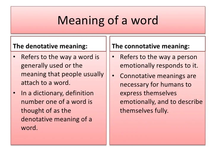 Language And Critical Thinking