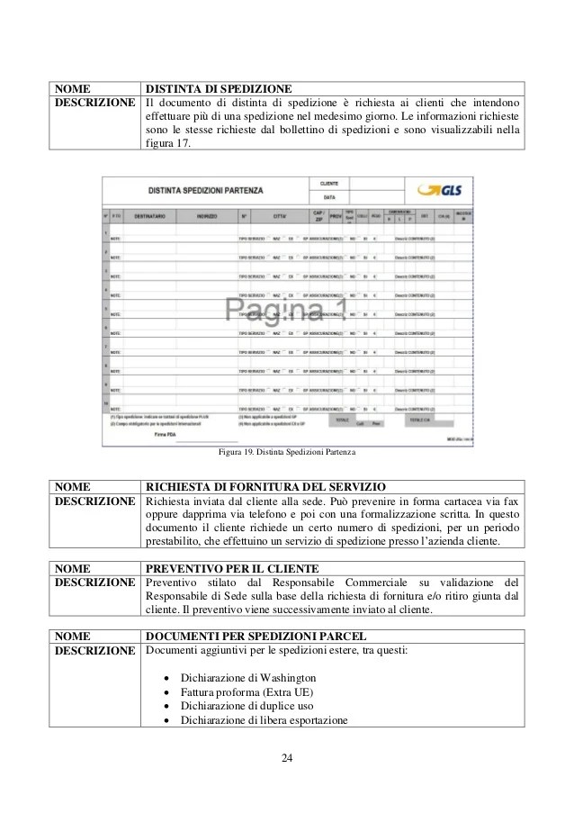 Preventivi Per Spedizioni Morsodifame Blog