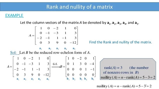 Row space Column Space Null space Rank Nullity