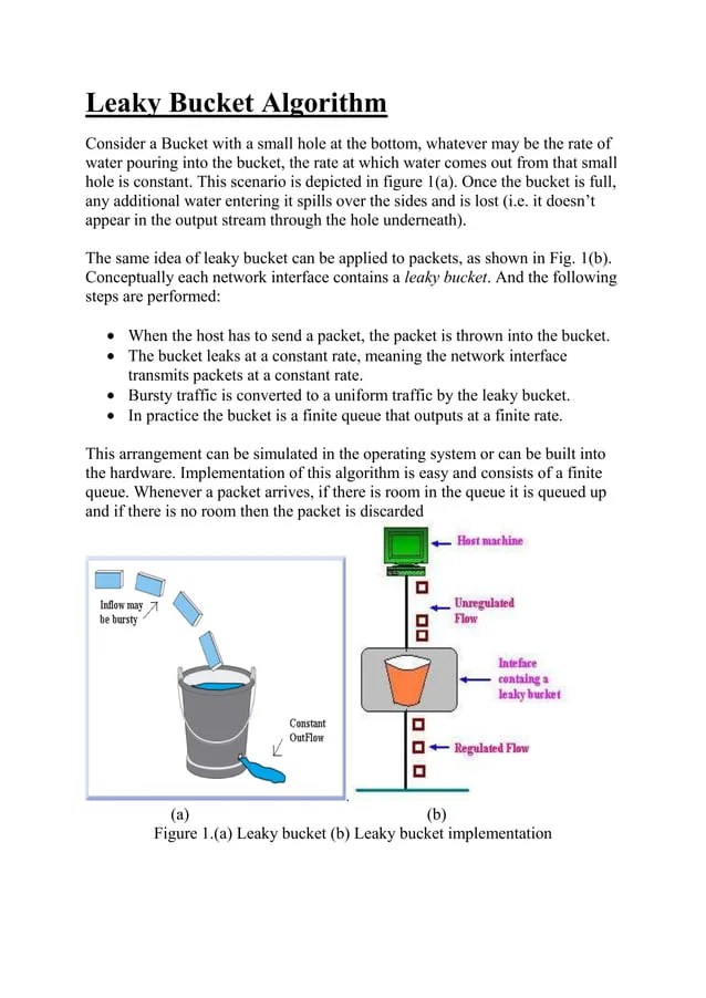 Leaky bucket algorithm
