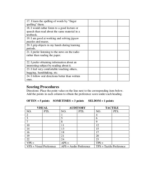 Learning style inventory
