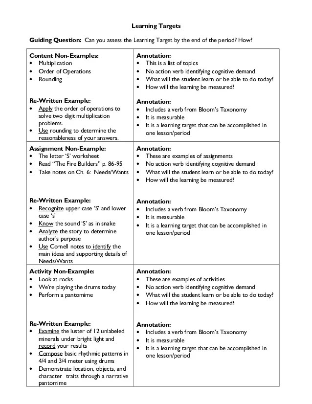 Learning Targets