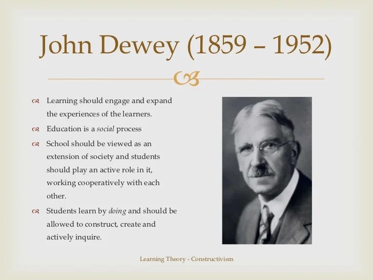 Learning Theory Constructivism Learning Theory Constructivism