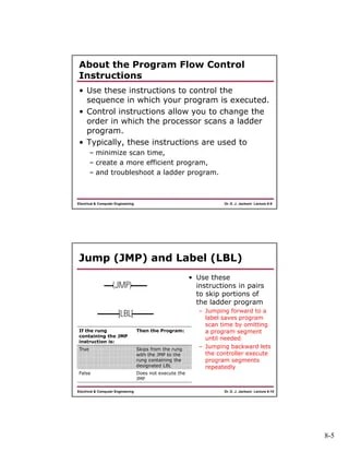 Lect08 | PDF