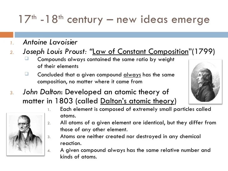 😂 Joseph louis proust atomic theory. What Did Joseph Louis Proust