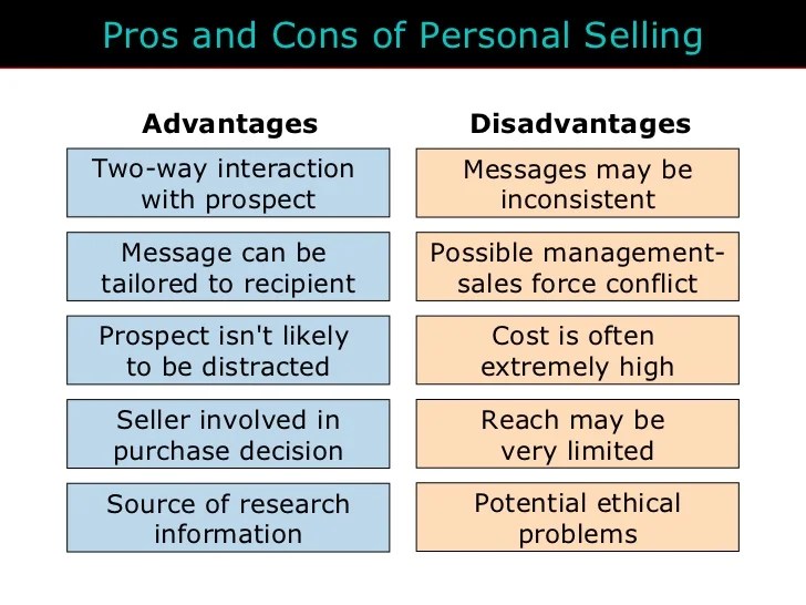 Lecture 11personal selling