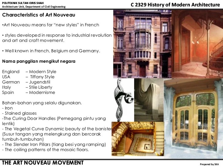 Free Architecture Ebook Historicism, Industrial Revolution, Art