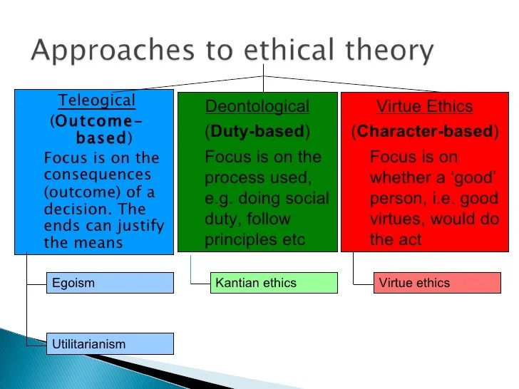 Lecture 1