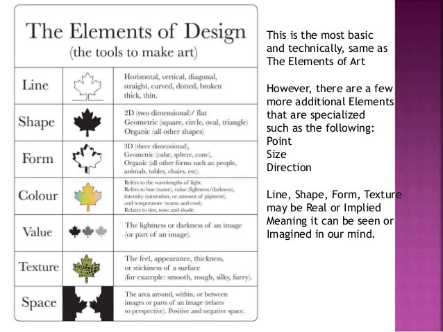 Lecture 1 a definition of design its elements and principle Lecture 1 a definition of design its elements and principle