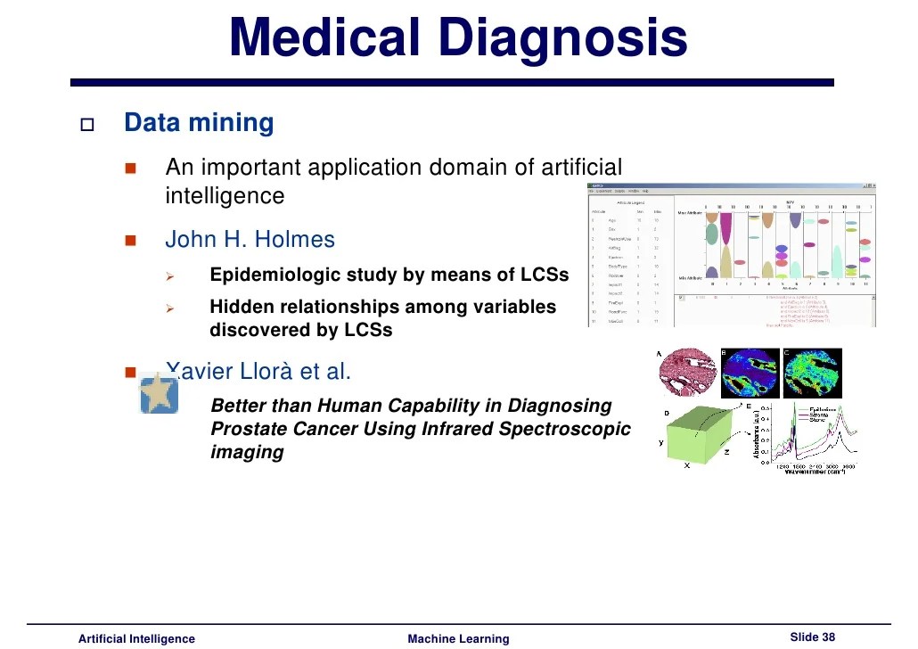 Applications Of Artificial Intelligence In Medicine Ppt Quantum Computing