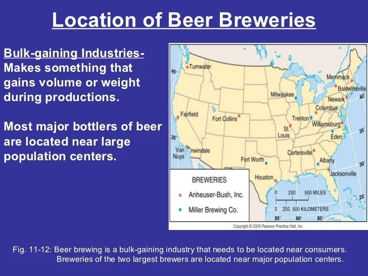 Lecture10 industry