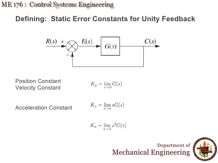 Lecture 12 ME 176 6 Steady State Error
