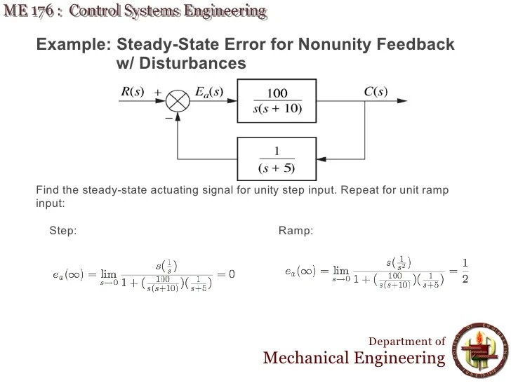 Web  due to this bug, the orbiter crashed almost immediately when it arrived at mars. Web i am the only person free from the control of the status window.read latest chapters at wuxia world. Lecture 12 ME 176 6 Steady State Error