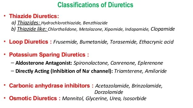 Lecture 1 adithan diuretics july 22, 2016 mgmcri