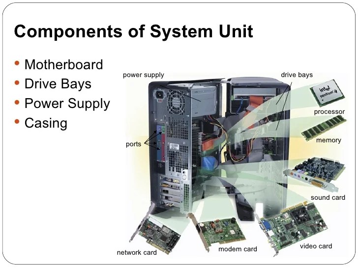 Lecture 2.5 hardware