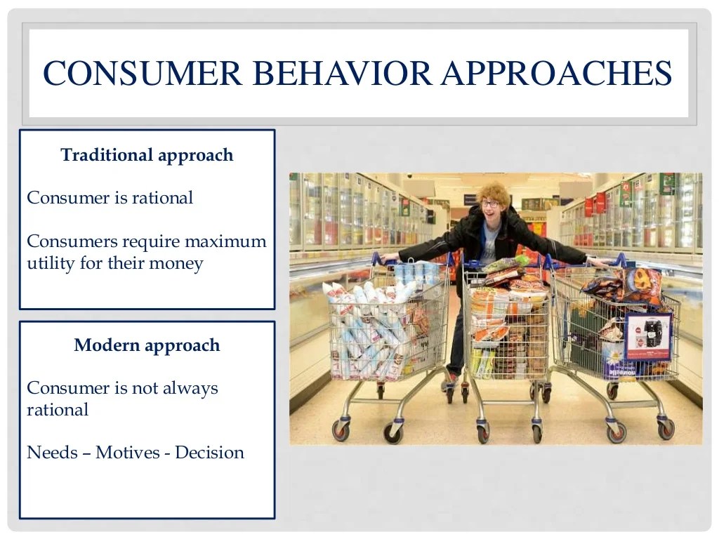 Lecture 2 theories and models of consumer behavior