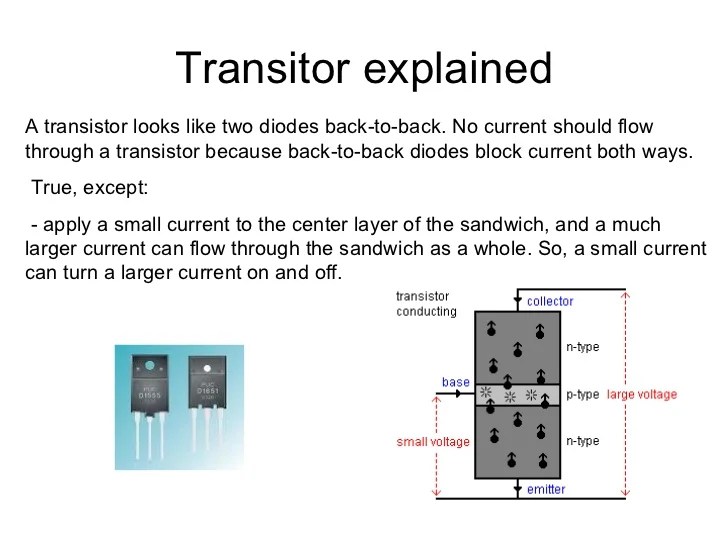 Lecture26 transistors