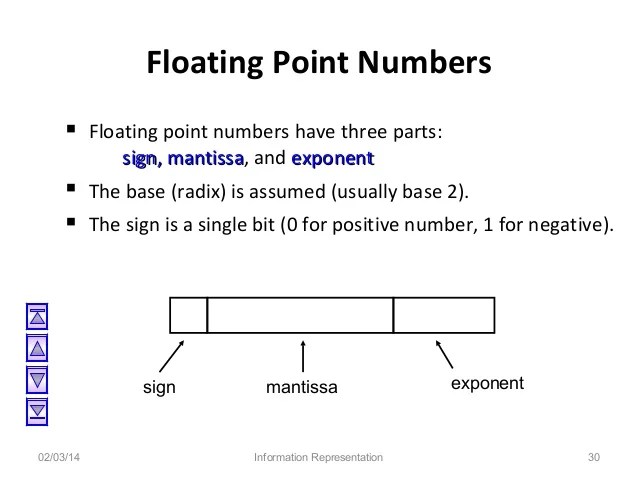 Lecture 3
