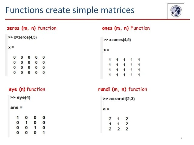 Matlab HTI summer training course Lecture3