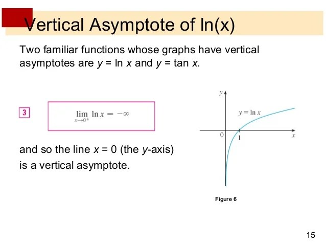 Lecture 6 limits with infinity