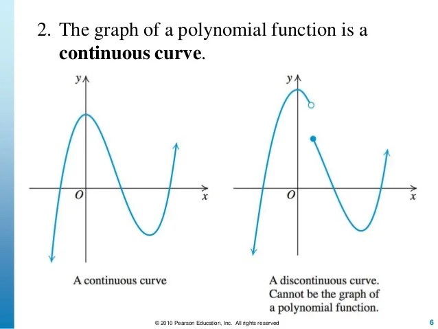 Lecture 8 section 3.2 polynomial equations