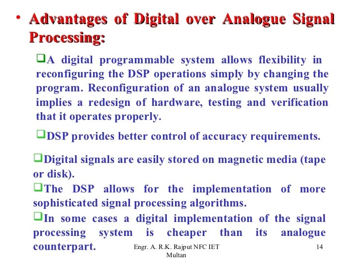 Lecture Digital Signal Processing Batch 2009