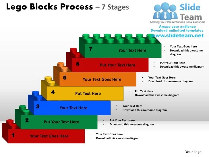 Lego blocks process 7 stages powerpoint slides ppt templates