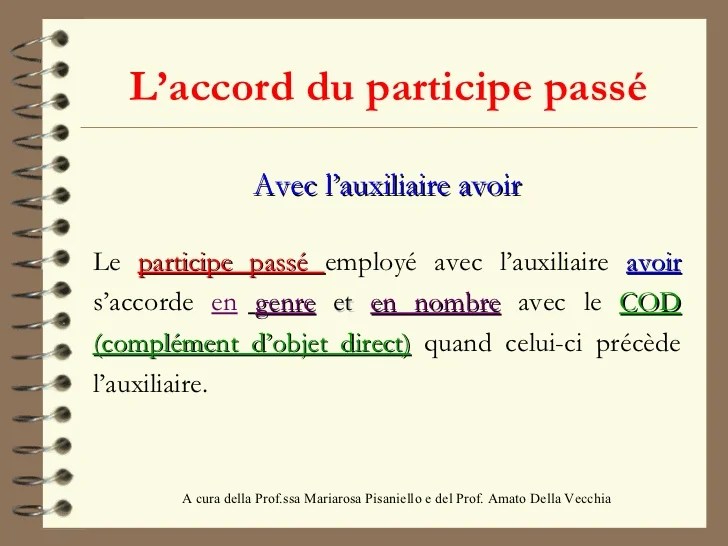 Le passé composé