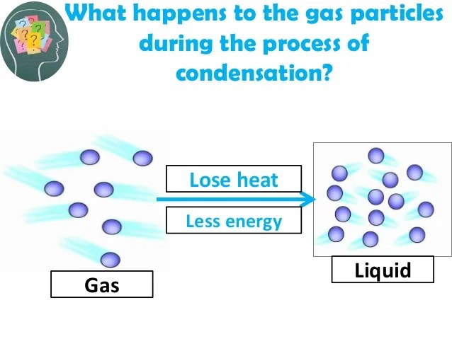 Less.1.how does matter change when energy is added or removed (br.)