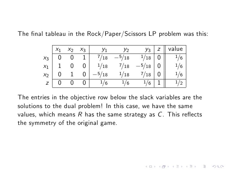 Lesson 35 Game Theory and Linear Programming