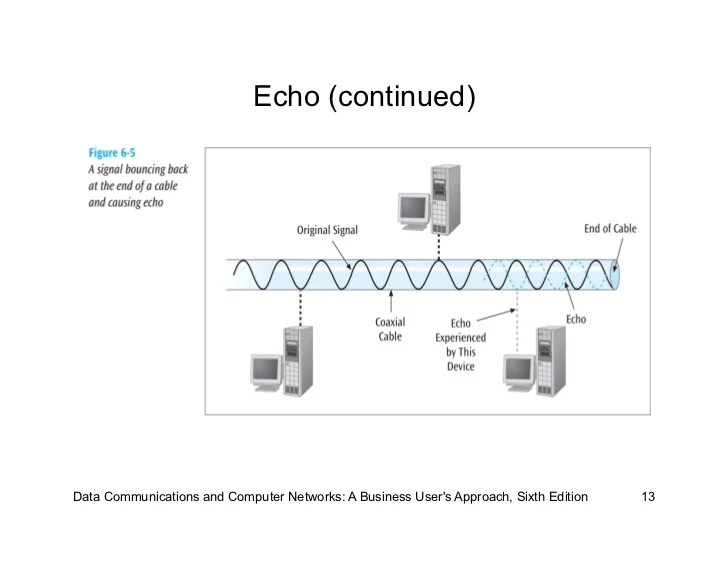 Errors, Error Detection, and Error Control