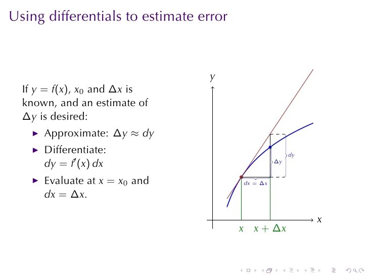 Lesson 12 Linear Approximation and Differentials