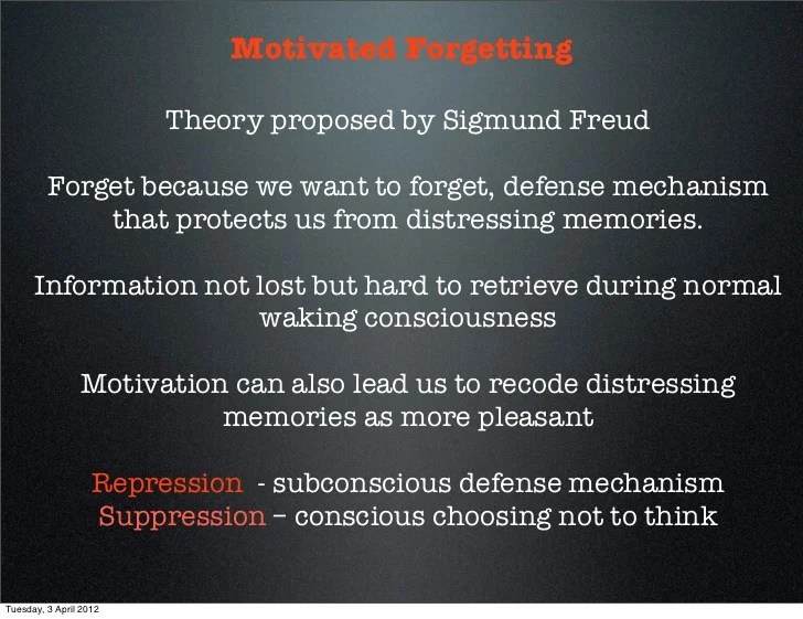 Lesson 1 & memory loss