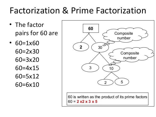 Lesson plan multiple and factors.ppt v 3