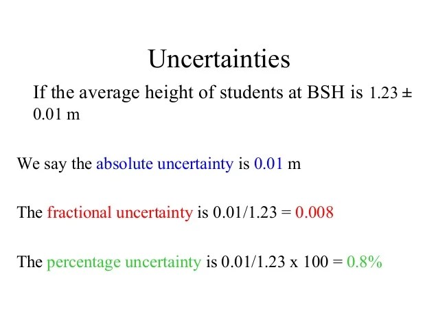 Convert Percent Uncertainty To Absolute How To Calculate Uncertainty
