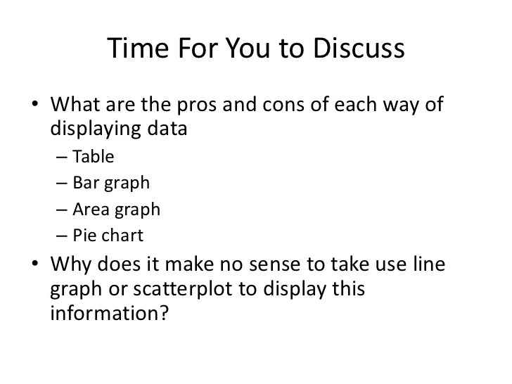 Let’s start with some basics displaying information