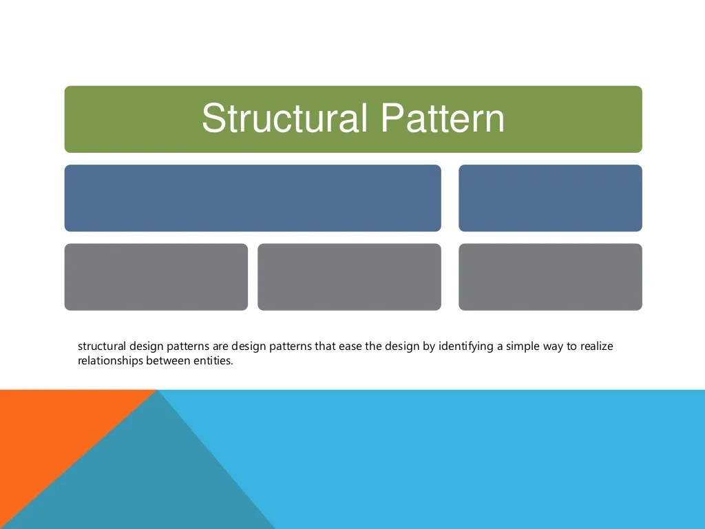 Structural Pattern structural design patterns Structural Pattern structural design patterns