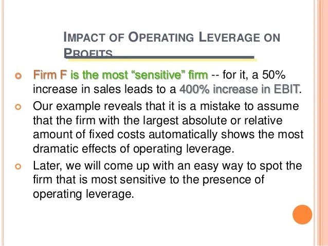 Effects of operating and financial Leverages