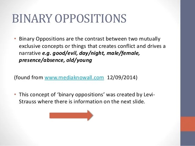Levi strauss binary oppositions