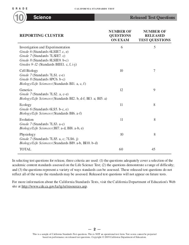 Life science practice test