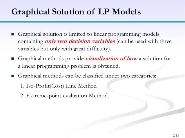 Advantages And Disadvantages Of Graphical Method FerisGraphics