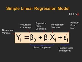 Linear Regression statistical analysis s | PPT