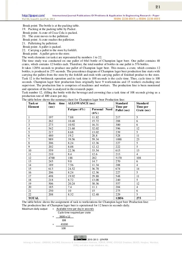 Line balancing example