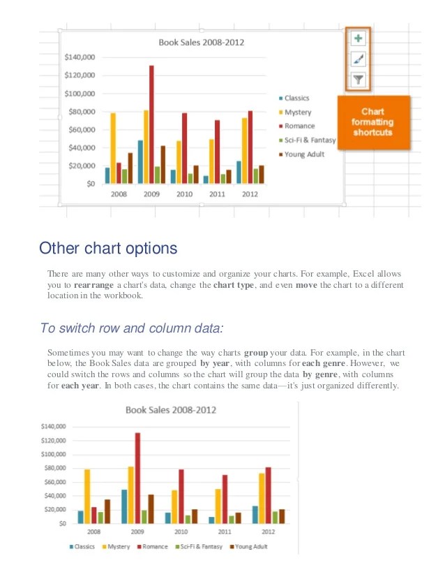 Linking chart from excel with power point