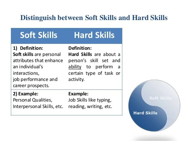 Llb i ecls_u1_introduction and basics of soft skills Llb i ecls_u1_introduction and basics of soft skills