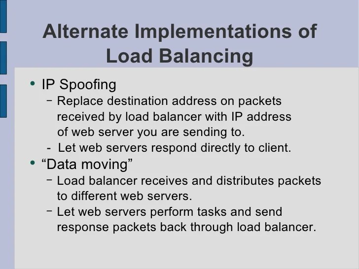 Load Balanced DNS Server A server which cycles through IP