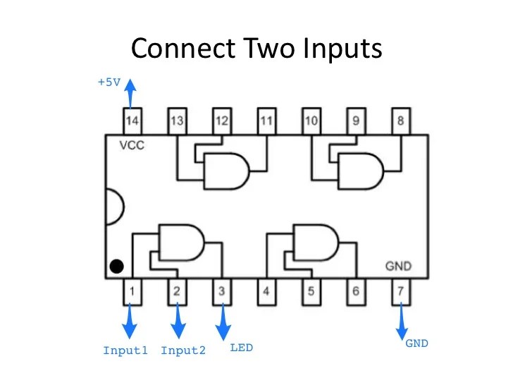 Logic gate lab intro