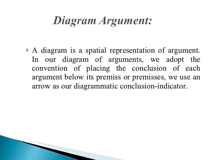 Diagramming Arguments
