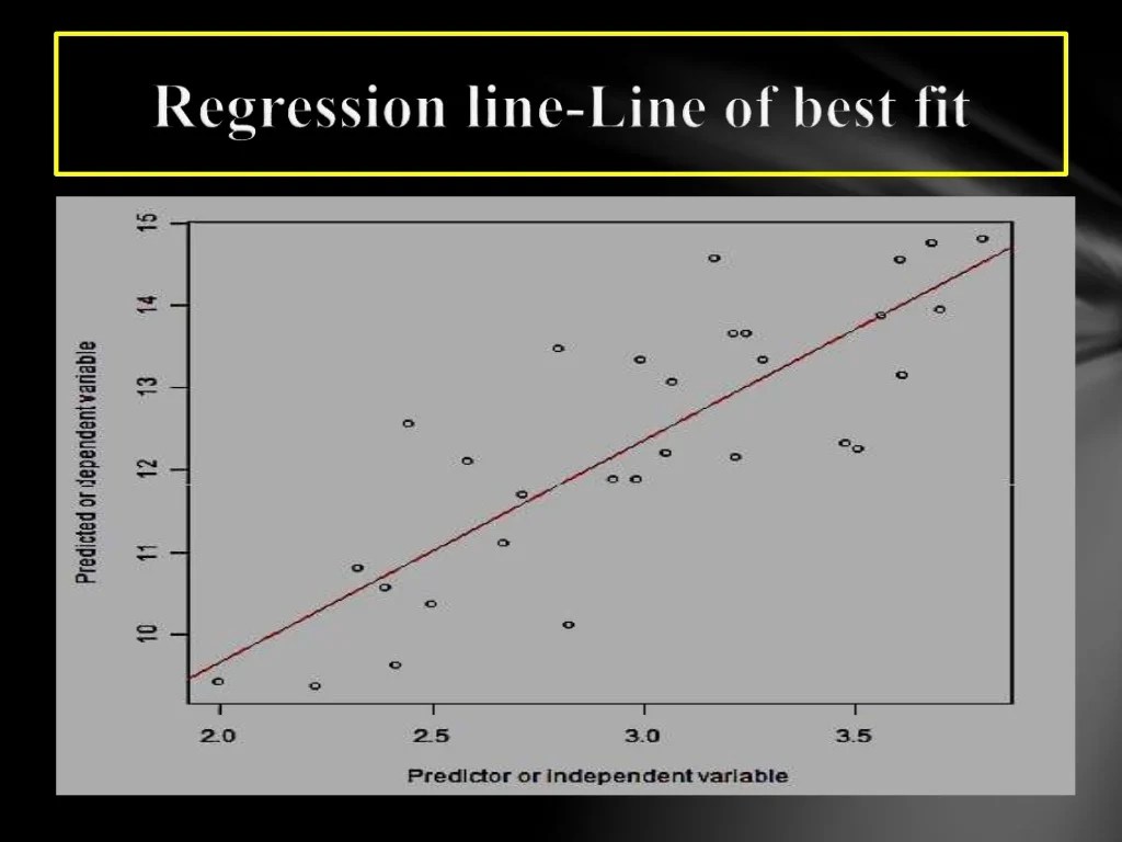Logistic regression with SPSS examples